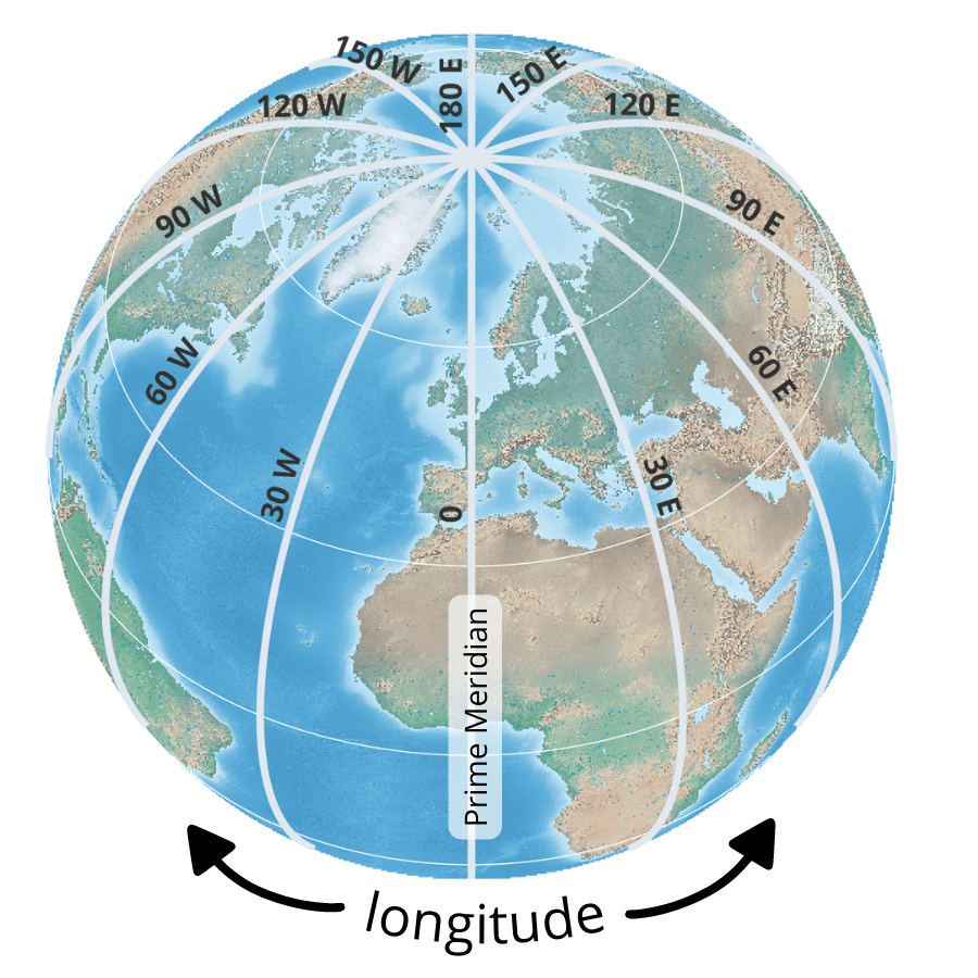 Deciphering The Earth Understanding Latitude And Longitude In